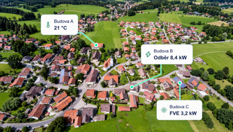 Študenti a absolventi MENDELU vyvíjajú platformu SUNIO pre múdrejšie hospodárenie s energiou